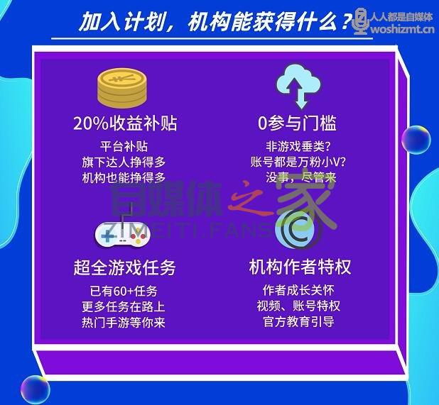抖音游戏达人推广机构招募计划发布,抖音游戏MCN新增收益来源 20220326103941-623eed6ded6d4.jpg