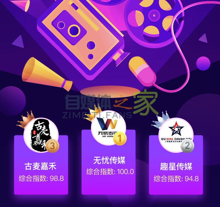 抖音MCN2020年7月机构月榜单发布 20220326103945-623eed71280cf.jpg