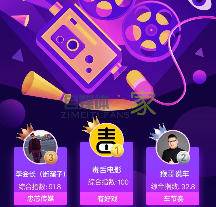 抖音2020年7月达人榜单发布