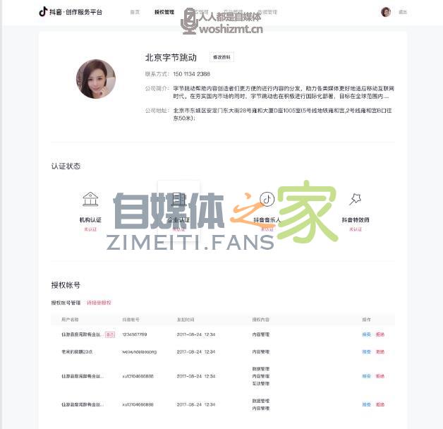 抖音MCN替达人发布视频操作指南 20220326103955-623eed7b292a0.jpg