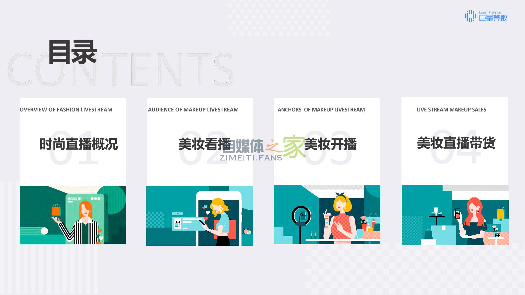 《2020年抖音美妆直播报告》 20220326103956-623eed7cc7446.jpg