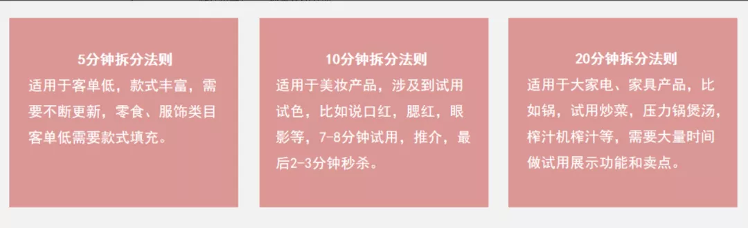 这些抖音直播带货运营的错误玩法，千万别再继续了（附改进方法）