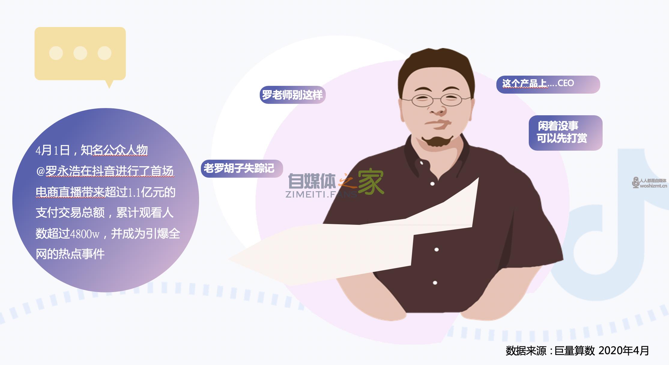 只需3步！0基础也能玩转抖音电商直播带货