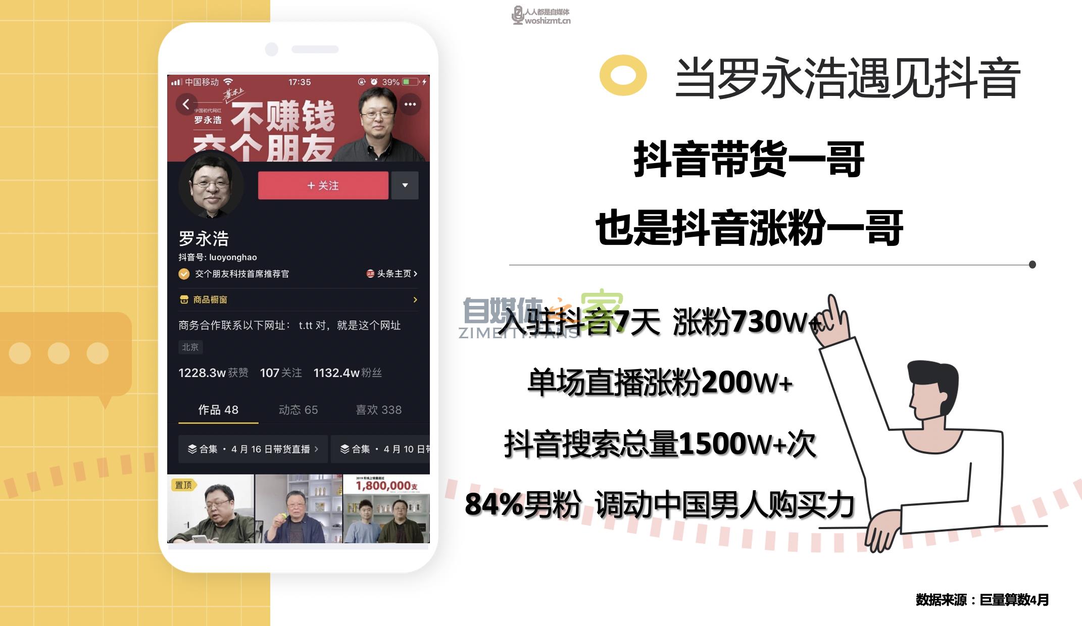 只需3步！0基础也能玩转抖音电商直播带货