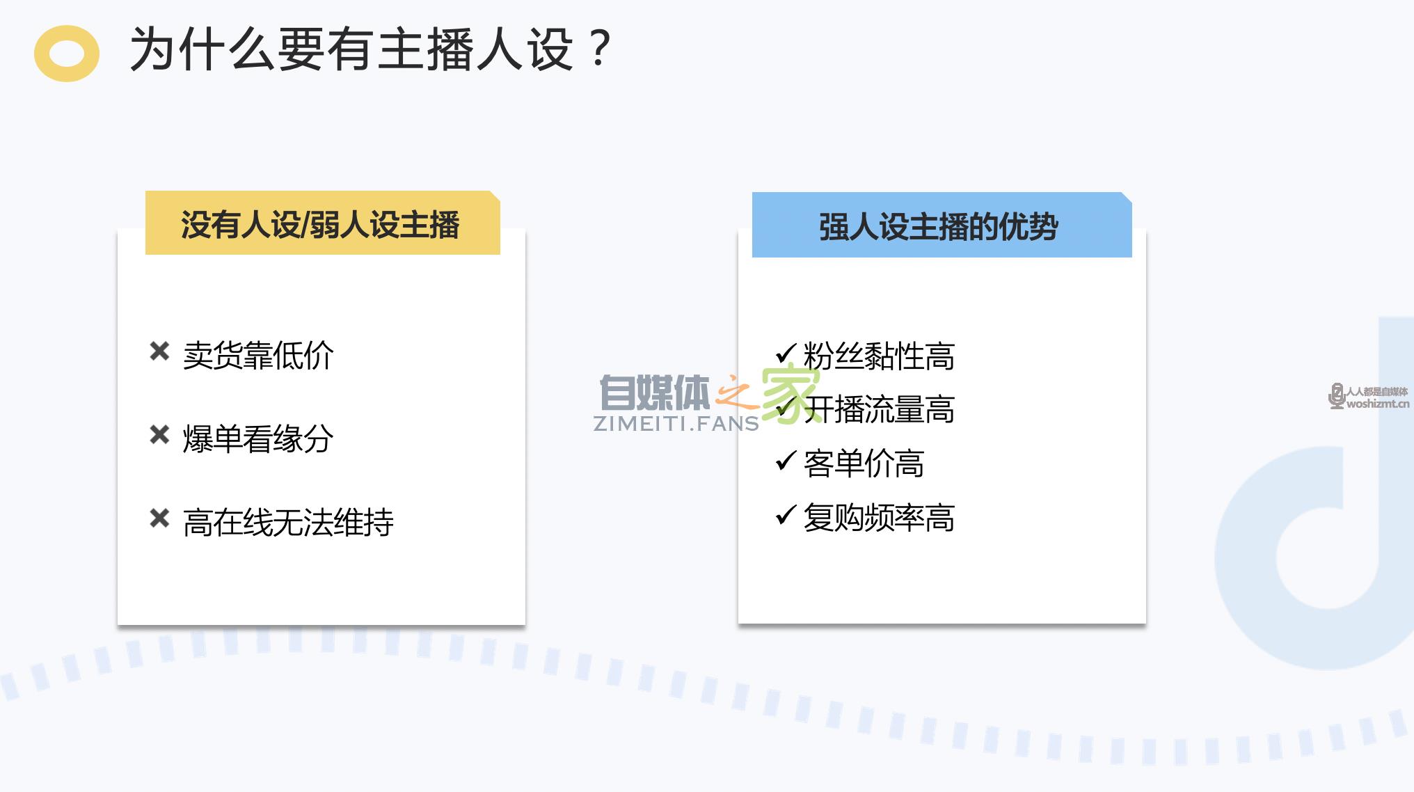 只需3步！0基础也能玩转抖音电商直播带货