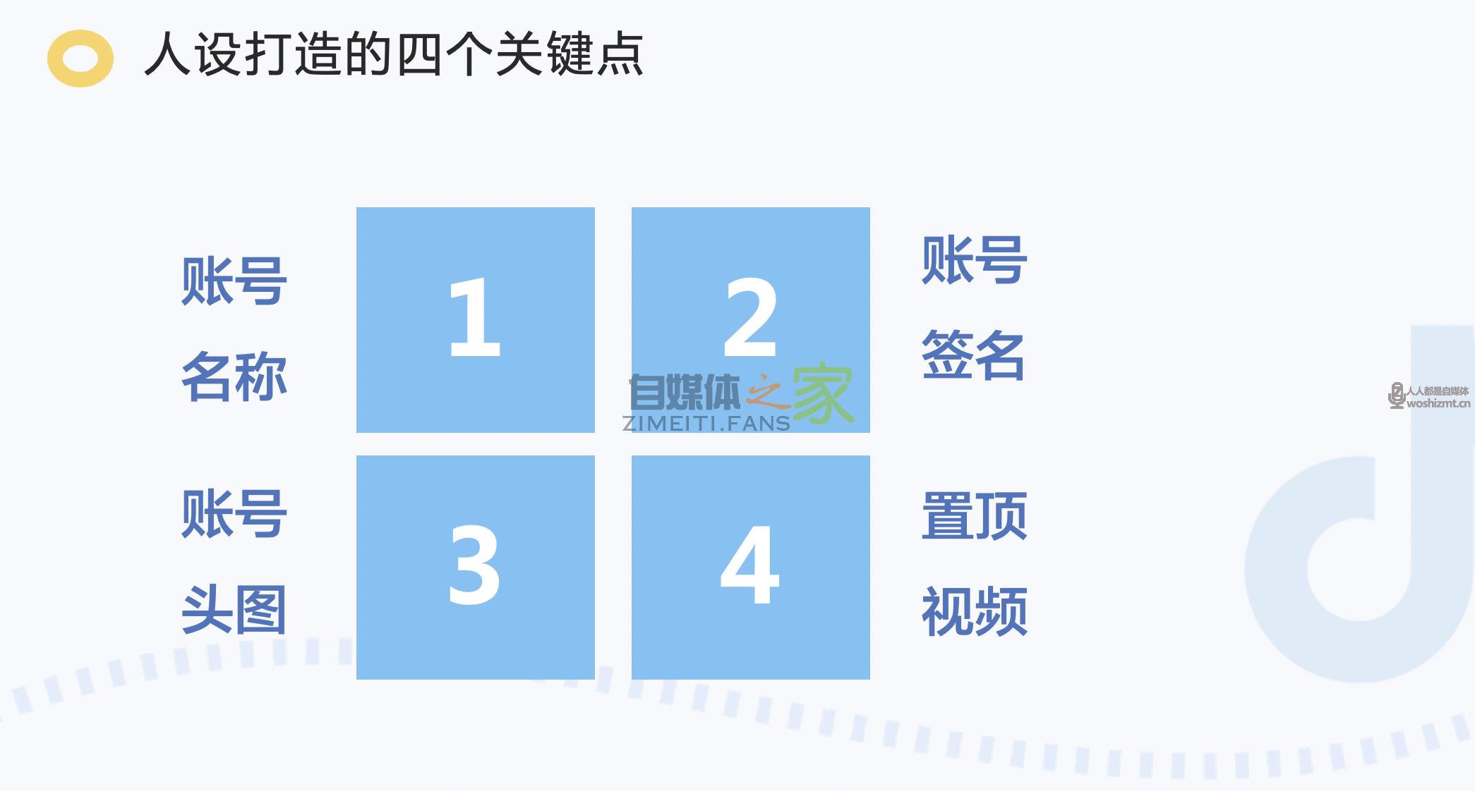 只需3步！0基础也能玩转抖音电商直播带货