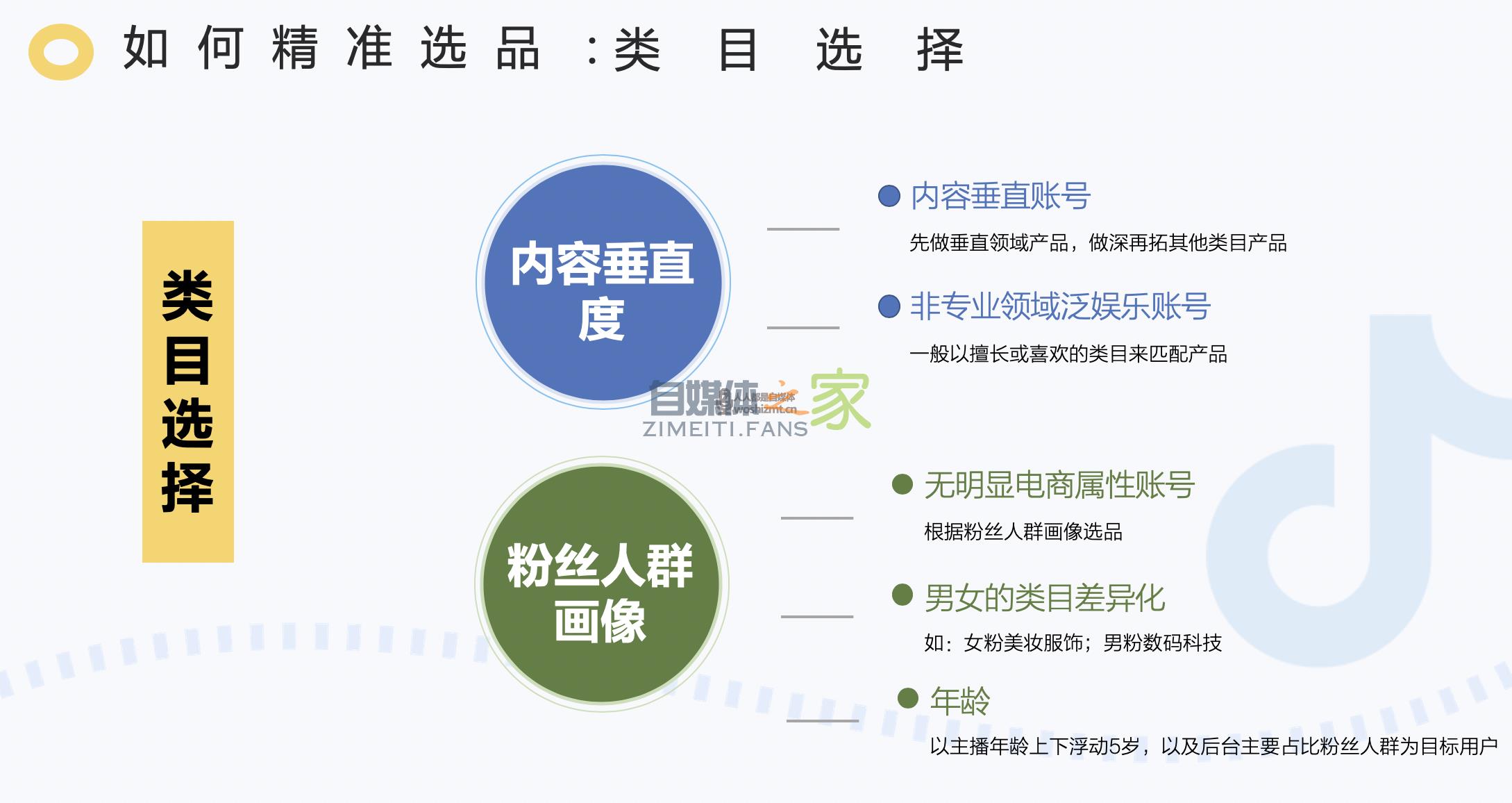 只需3步！0基础也能玩转抖音电商直播带货