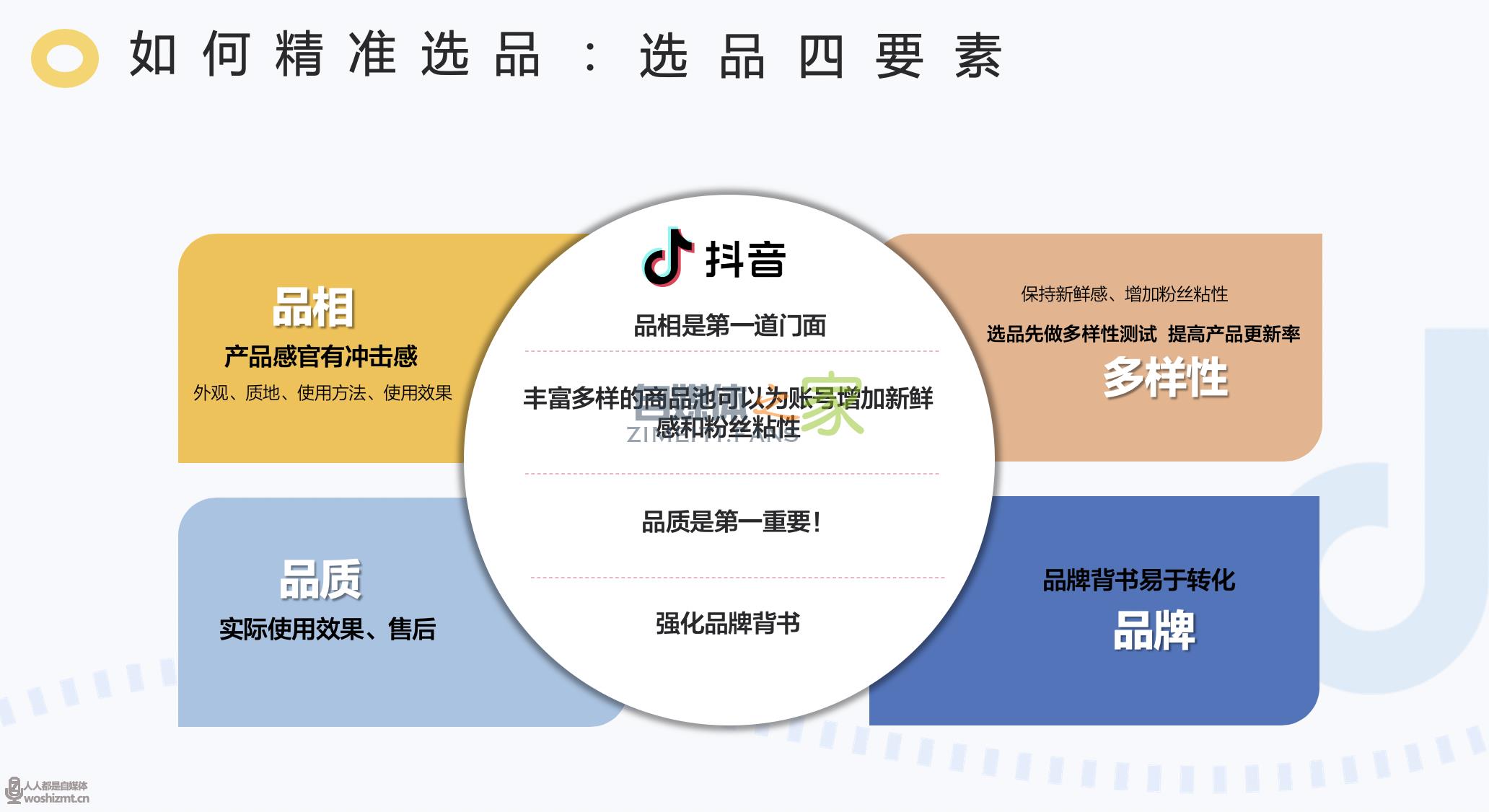 只需3步！0基础也能玩转抖音电商直播带货