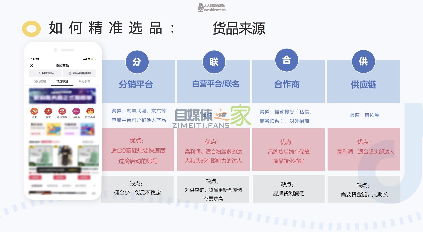 只需3步！0基础也能玩转抖音电商直播带货