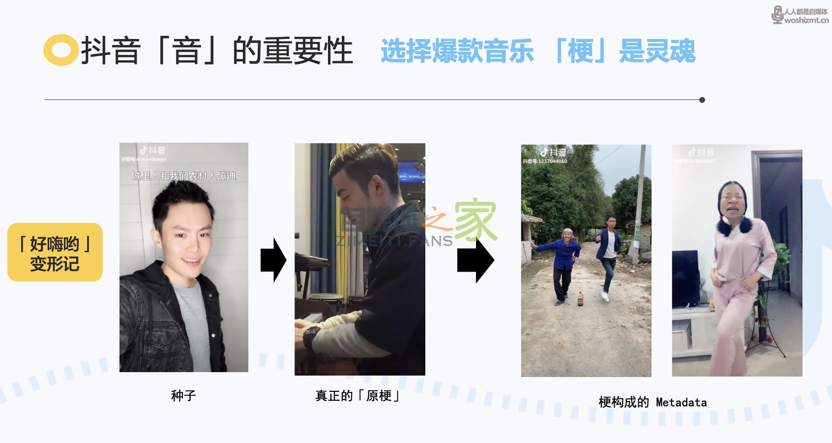 怎样从0到1拍出爆款电商类短视频? 20220326104142-623eede6acec1.jpg