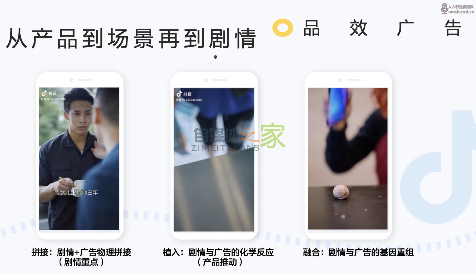 怎样从0到1拍出爆款电商类短视频? 20220326104145-623eede93cca2.jpg