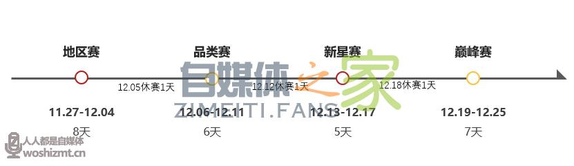 2020年度抖音直播盛典/公会激励方案 20220326104153-623eedf143378.jpg