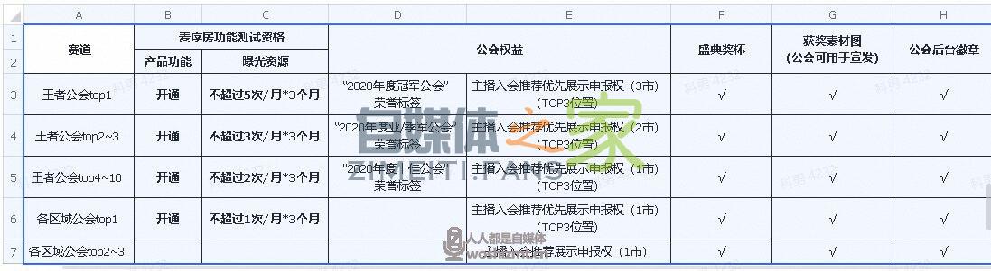2020年度抖音直播盛典/公会激励方案 20220326104153-623eedf17e73e.jpg