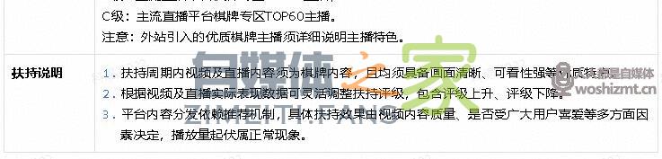 抖音棋牌游戏视频直播扶持计划 20220326104200-623eedf80f560.jpg