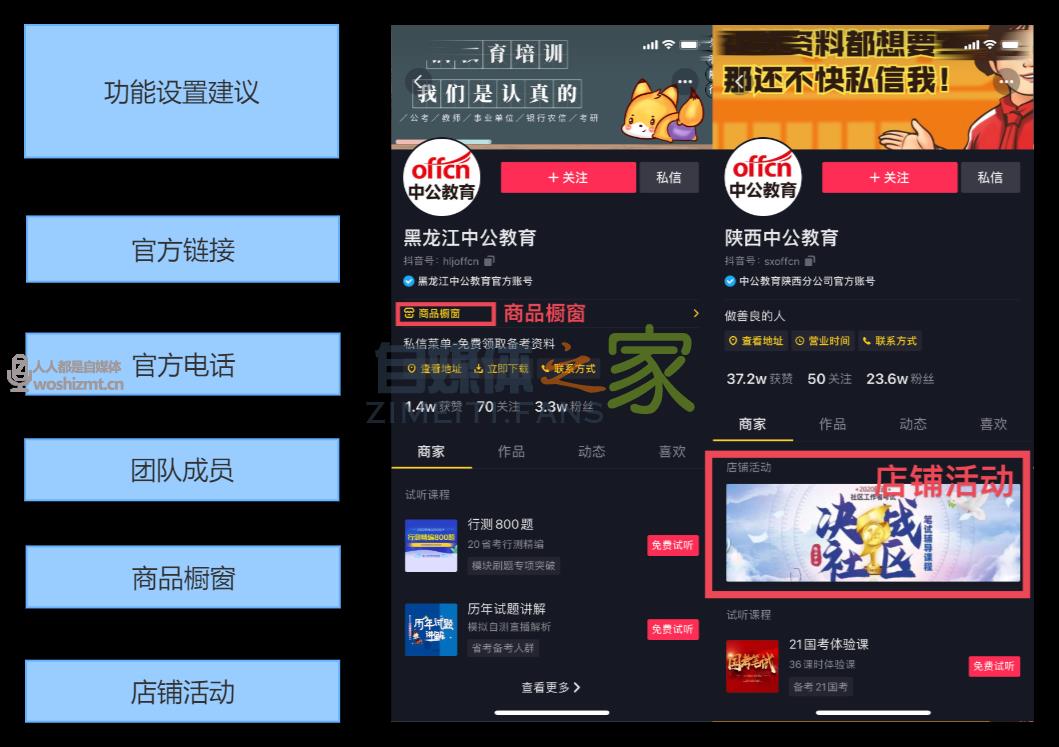 主页设计小心这些角落！5招教你搭建高转化抖音帐号