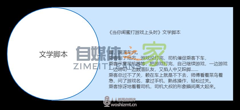 点赞10w+的内容都在用这个短视频脚本公式 20220326104254-623eee2e9a2ca.jpg