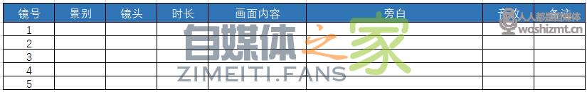 点赞10w+的内容都在用这个短视频脚本公式 20220326104254-623eee2ec7ecb.jpg
