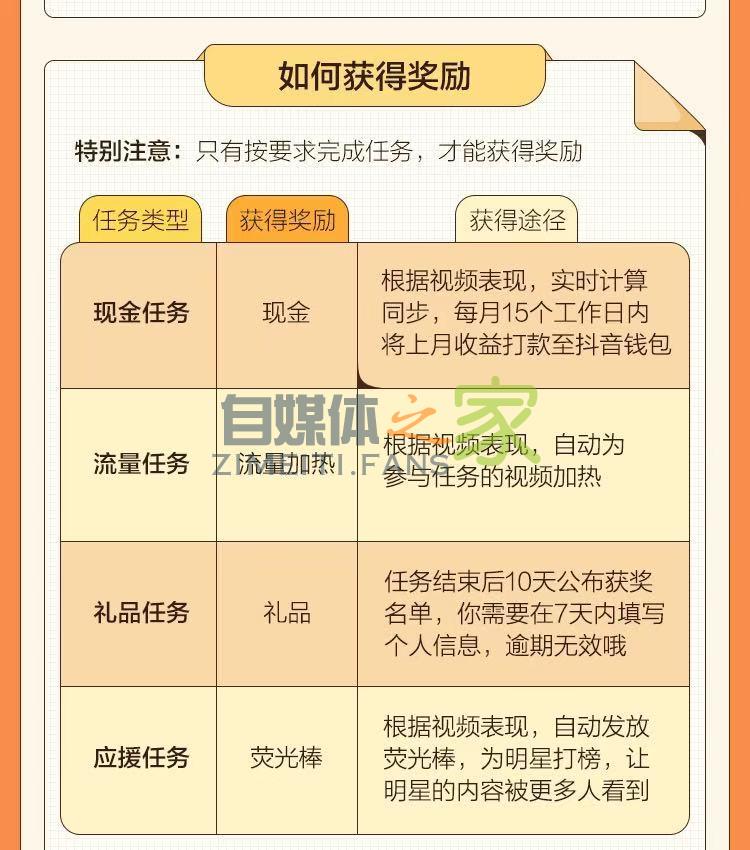 怎么参加抖音全民任务? 20220326104312-623eee408f90b.jpg