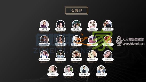 抖音头部MCN古麦嘉禾的爆款方法论 20220326104317-623eee4578dd0.jpg