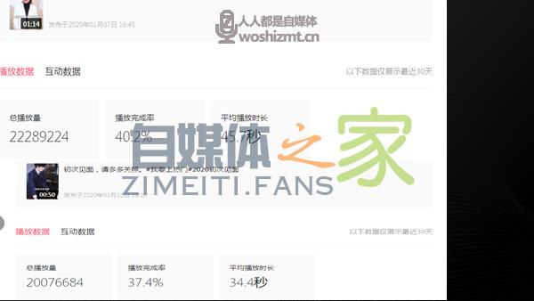 抖音头部MCN古麦嘉禾的爆款方法论 20220326104317-623eee45a0c07.jpg