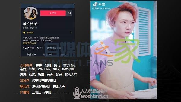 抖音头部MCN古麦嘉禾的爆款方法论 20220326104317-623eee45cad04.jpg