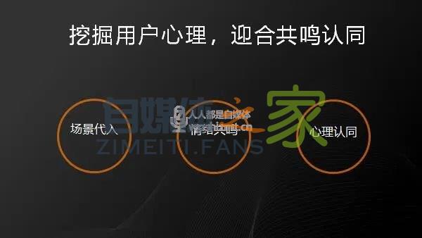 抖音头部MCN古麦嘉禾的爆款方法论 20220326104318-623eee4617cd0.jpg