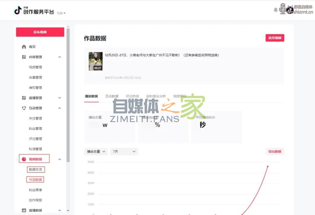 拍100条视频都没火？懂了这个，视频想不爆都难