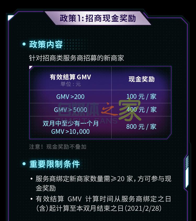 巨量百应机构服务商