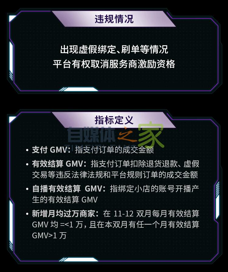 巨量百应机构服务商