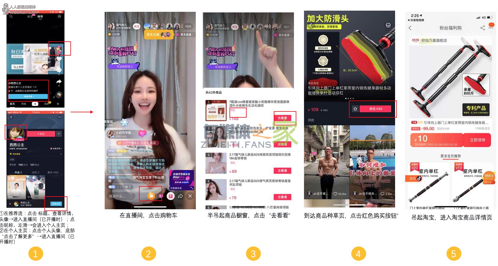 【家居行业】家居抖音直播实战从0-1 20220326104427-623eee8bb0331.jpg