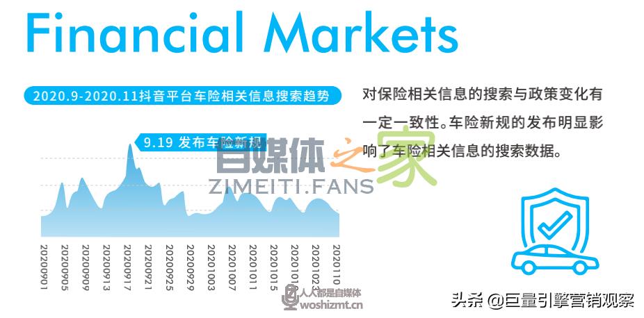 《2020抖音财经内容生态报告》 20220326104443-623eee9bb74b6.jpg