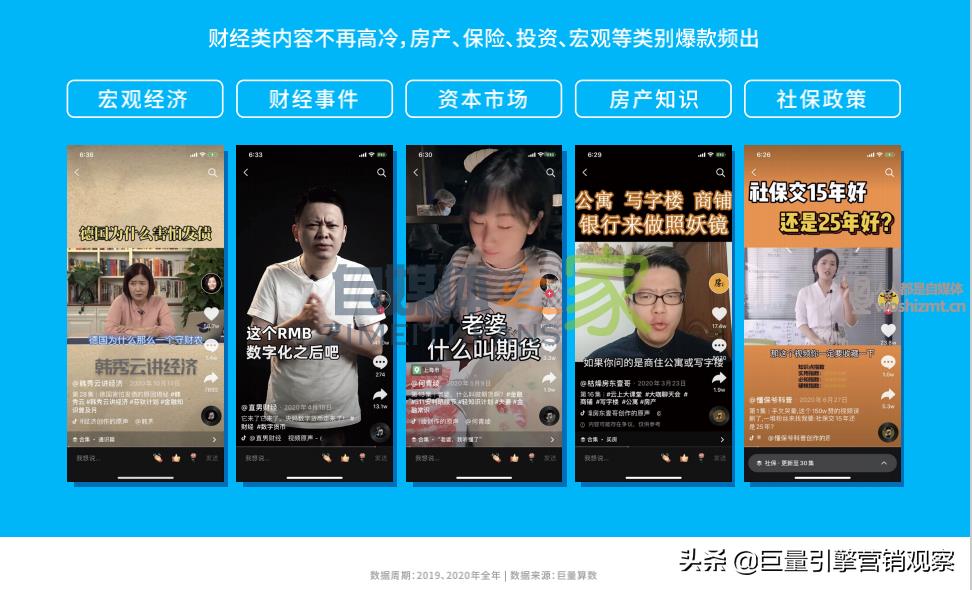 《2020抖音财经内容生态报告》 20220326104443-623eee9bea463.jpg
