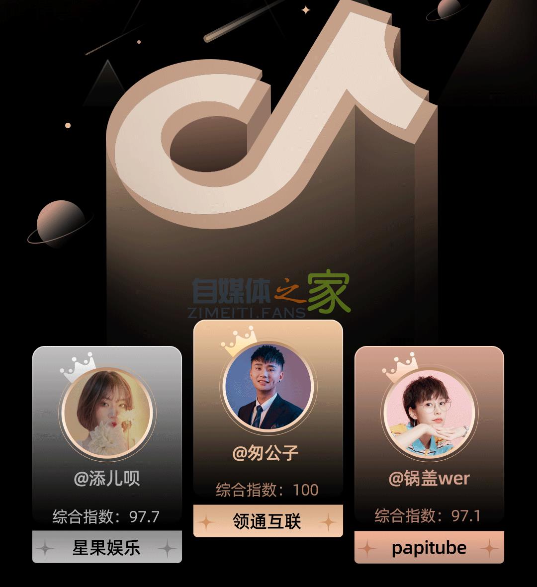 抖音MCN 2021年2月机构榜&达人榜 