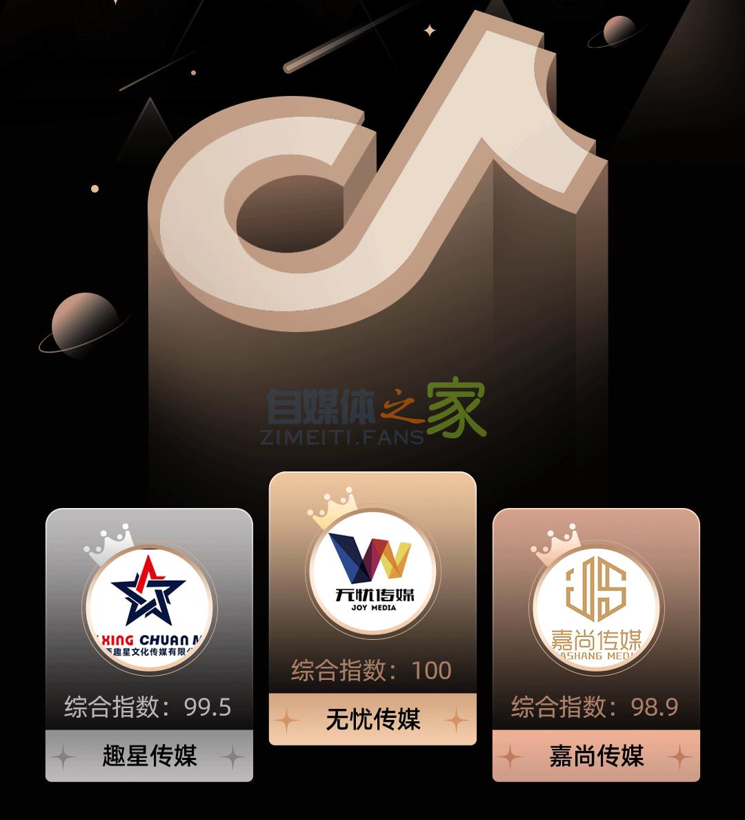 抖音MCN 2021年2月机构榜