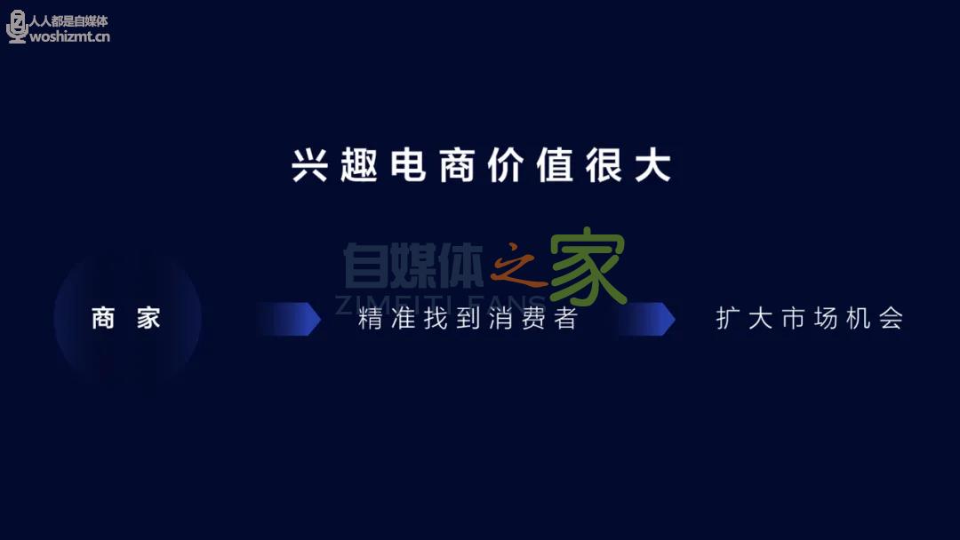 抖音电商总裁康泽宇:兴趣电商的价值和机会 20220326104503-623eeeaf14b49.jpg