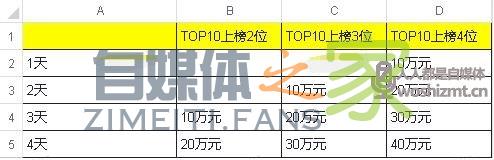 抖音隔空PK夺宝赛活动说明(包含公会奖励方案) 20220326104530-623eeecacfdd1.jpg