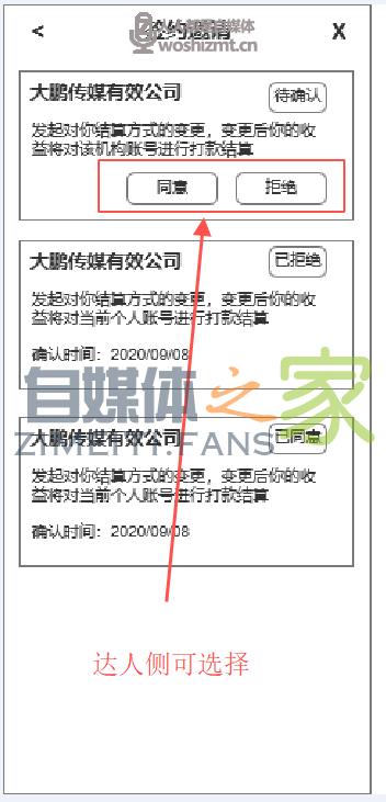 抖音游戏发行人计划机构后台-操作说明书 20220326104532-623eeecccf6ce.jpg