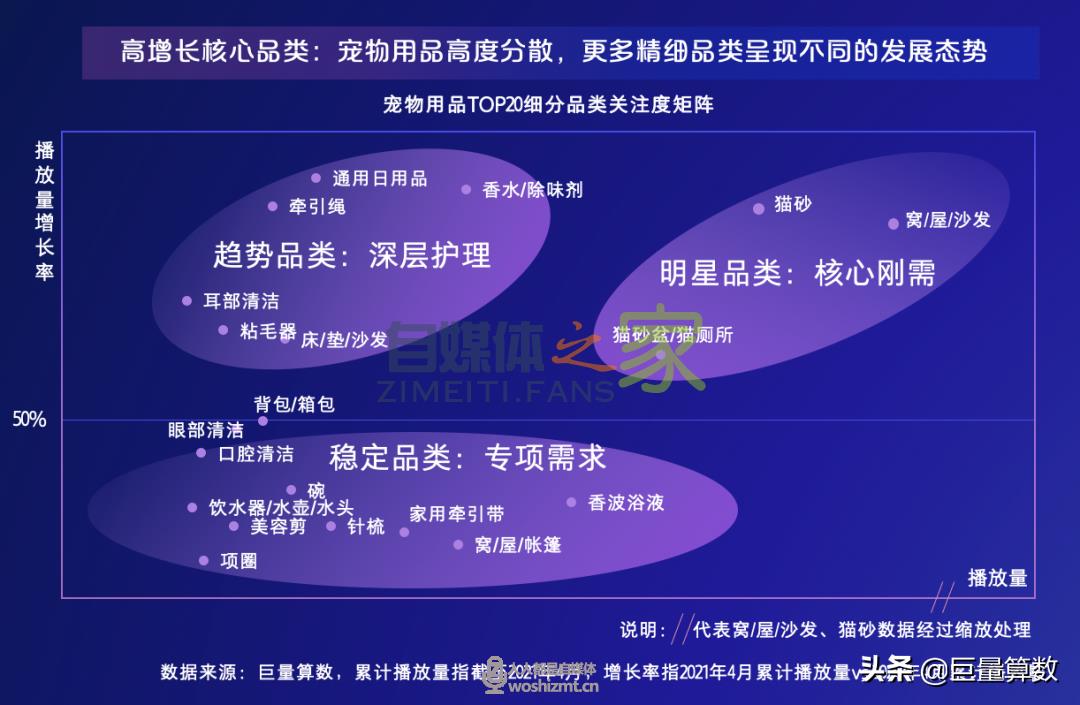 “萌宠经济”大流行，铲屎官们快来看看吧