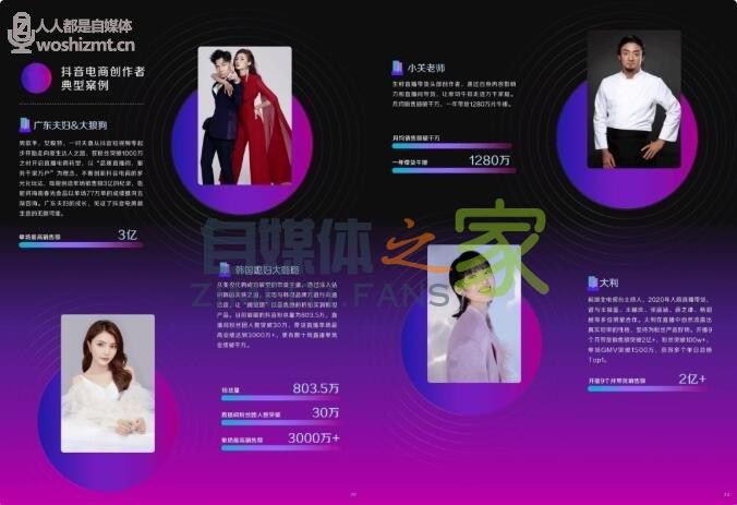 2021抖音电商生态发展报告 20220326104630-623eef06469cf.jpg