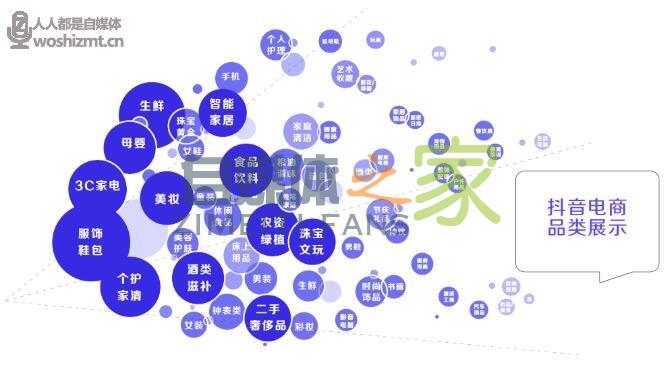 2021抖音电商生态发展报告 20220326104630-623eef0651a72.jpg