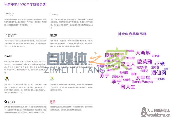 2021抖音电商生态发展报告 20220326104630-623eef068db00.jpg