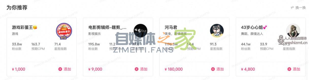 巨量星图达人等级权益说明 20220326104639-623eef0f9e544.jpg