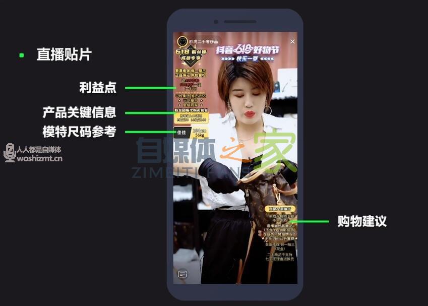 怎么在直播间添加自定义的贴片? 20220326104642-623eef12ee516.jpg