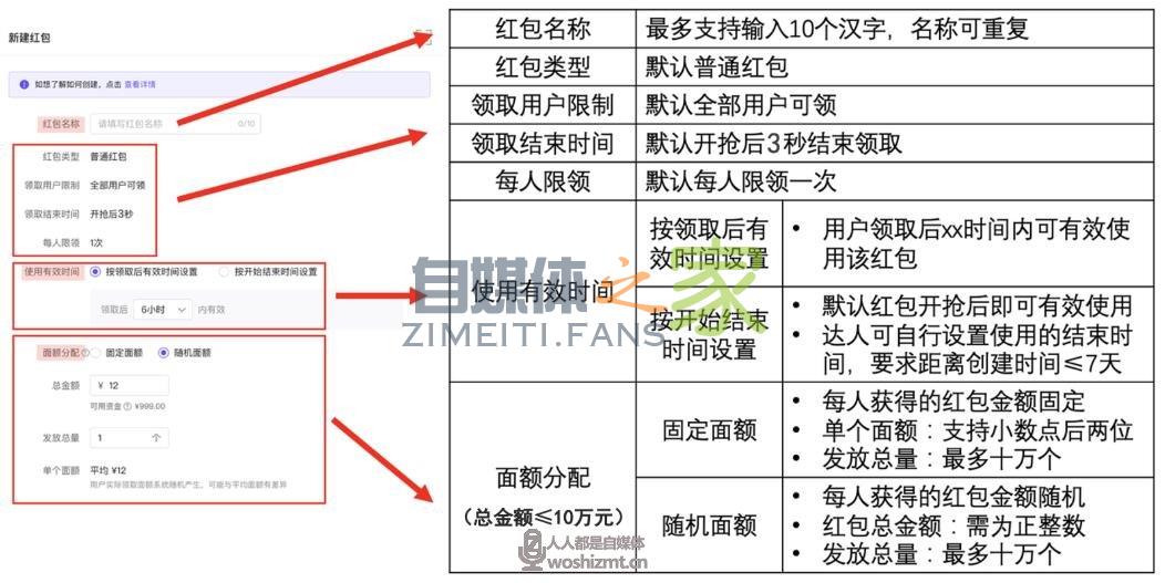 怎么设置抖音直播达人购物红包? 20220326104732-623eef4457cde.jpg