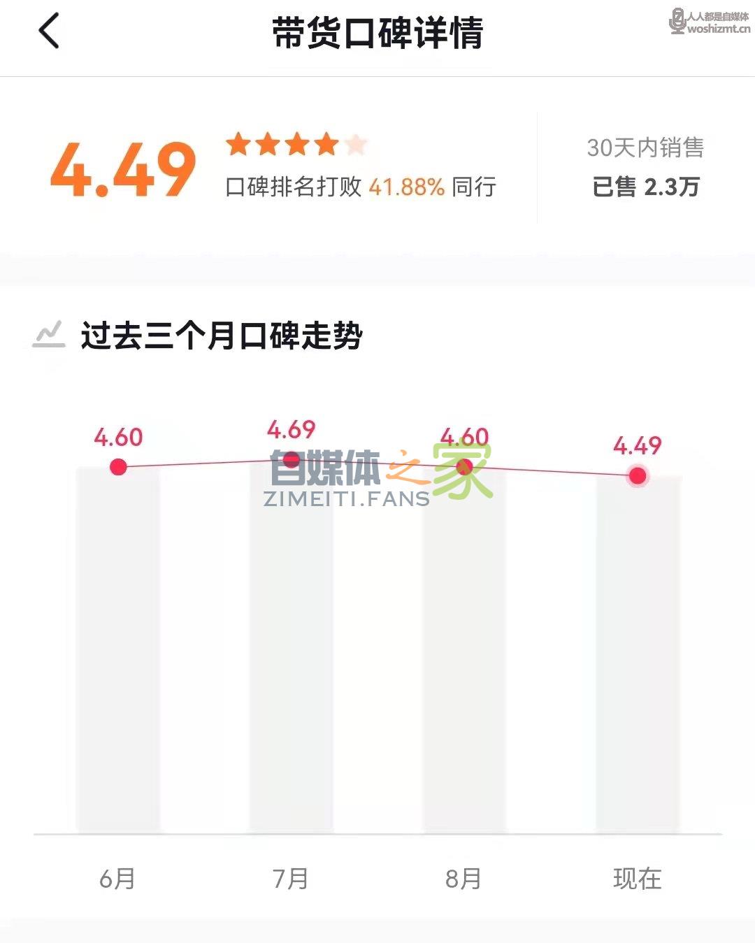 抖音带货口碑分问题分析及提升方法,涉及商务、中控、客服 20220326104750-623eef569dfe8.jpg