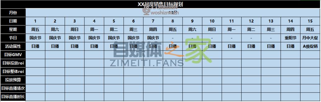 不同阶段的DP服务商如何实现破局增长?这份经验分享请收好 20220326104757-623eef5d390cf.jpg