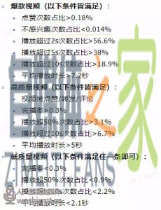 月销百万的爆款直播间，都藏着哪些不可告人的秘密？（上）-自媒体之家