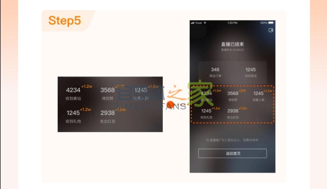 快手直播推广介绍及投放锦囊 20220327035532-623fe034f3fa0.jpg