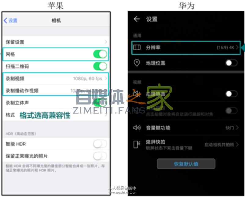 如何打造爆款快手带货短视频? 20220327035554-623fe04a608f9.jpg