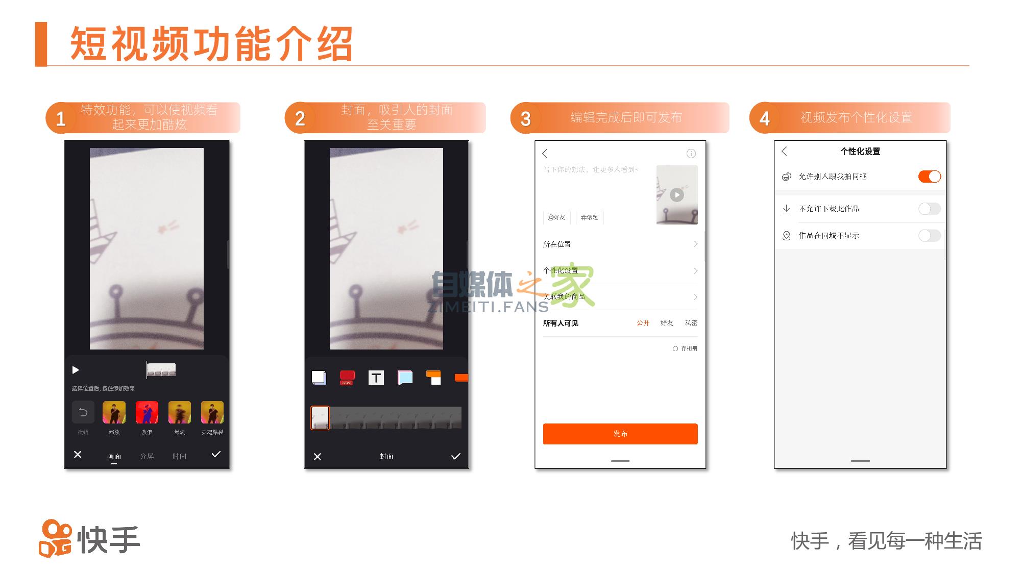 快手小店功能操作指南 20220327035558-623fe04e189e7.jpg